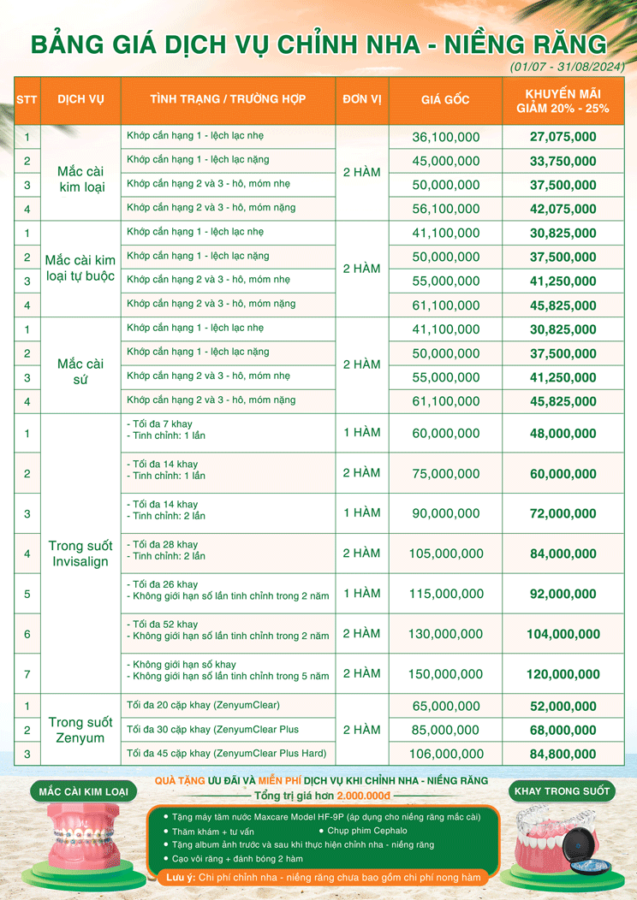 Bảng giá niềng răng Haki Dental